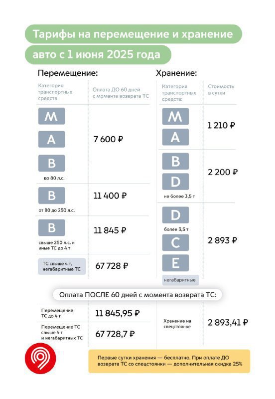 С 1 июня эвакуация в Москве подорожает