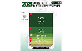 Другая новость