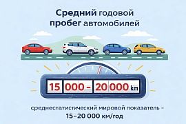 Новость